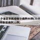 31个省区市新增确诊病例46例(31个省区市新增病例12例)