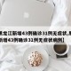 【黑龙江新增43例确诊31例无症状,黑龙江新增43例确诊31例无症状病例】