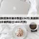美国新冠肺炎确诊数超154万(美国新冠肺炎确诊病例超过3443万例)