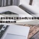 31省份新增本土确诊40例/31省新增本土确诊病例40例