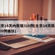 北京18天内新增318例(北京14天新增269例确诊)
