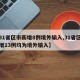 【31省区市新增8例境外输入,31省区市新增13例均为境外输入】